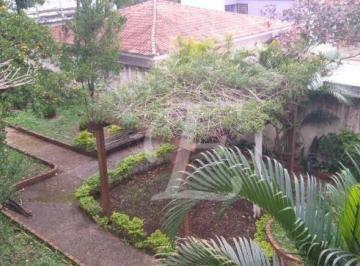 4fa4ee12dc5e6e4d233d6268f79dce8e9a787088 · Terreno para alugar, 5080 m² por R$ 157.990,00/mês - Indianópolis - São Paulo/SP