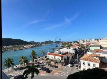 781a922c3d56c515822c0bc8cb482508ef8327aa · Apartamento com 2 dormitórios à venda, 60 m² por R$ 410.000,00 - Centro - Cabo Frio/RJ