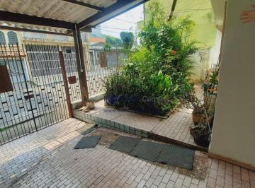 813fe3bf0437d6e441f308f747e460f8a61e8f12 · Casa com 2 dormitórios à venda, 133 m² por R$ 650.000 - Jardim das Hortências - Guarulhos/SP