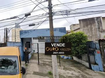 nygp5qpu2vm81775687352219.jpg · Galpão à venda, 675 m² por R$ 2.650.000,00 - Tatuapé - São Paulo/SP