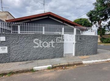 nome imagem · casa - Vila Castelo Branco - Campinas