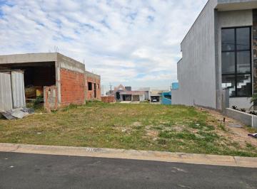 Terreno · 263m² · Terreno Plano e Pronto para Construir - Condomínio Monterrey