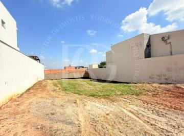 202604141710053522.jpeg · Terreno em Condomínio para Venda em Boituva, Portal das Estrelas I