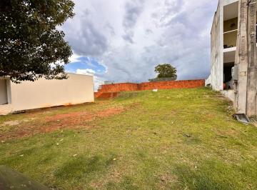 Terreno · 210m² · Terreno à venda em Sorocaba, Jardim Novo Horizonte, com 210.4 m², Condomínio Reserva Ipanema