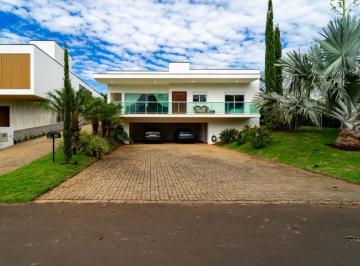 4fcbb133-b539-46ff-b399-85511e5da9ff · Casa no condomínio PORTAL JAPY GOLF CLUB CABREÚVA para venda com 4 quartos, sendo 4 suítes, 398m²