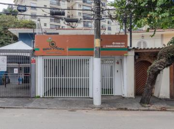 6643e51d-3528-4020-ad5d-5f919cb6b515 · Imperdível casa comercial para venda em Chácara Santo Antônio (Zona Sul), 219m²