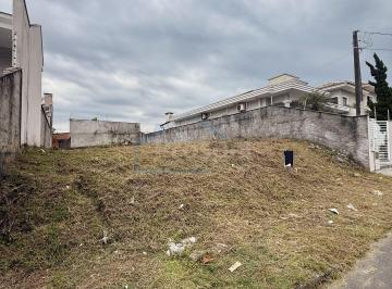 Terreno · 360m² · Terreno em Loteamento no bairro Floresta, Joinville/SC