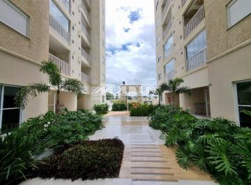 0 · apartamento para aluguel em Jardim São Jorge