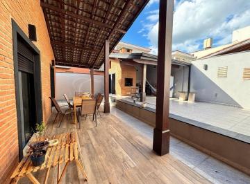 4f5cf889a312acd72393a70755a24243de9282f1 · Casa com 4 dormitórios à venda, 315 m² por R$ 1.900.000,00 - Condomínio Portal de Itu - Itu/SP