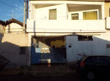 0728d567be2b2fbc2936f94accd123848ae476b3 · Casa com 2 dormitórios à venda, 90 m² por R$ 329.000,00 - Jardim Floridiana - Rio Claro/SP