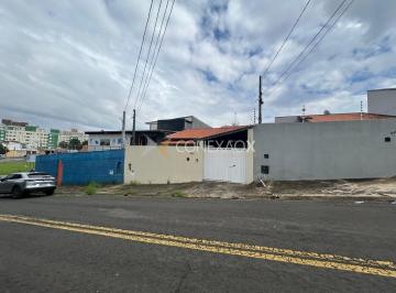 0 · casa à venda em Loteamento Parque São Martinho