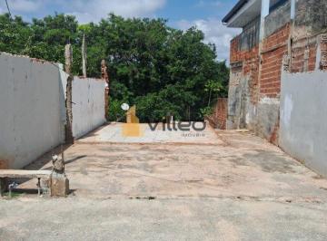 Terreno · 132m² · TERRENO À VENDA - JARDIM BOTUCATU | SOROCABA/SP