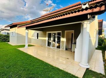 4d4a323f47718b646c5a4ba5a286b94748b53a23 · Oportunidade casa com 3 quartos à venda no Condomínio Palmeiras Imperiais em Salto