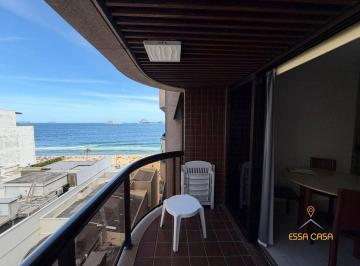 f8d250af676cd9024a07719bd10fc3cd307db466 · Apartamento com 2 dormitórios à venda, 82 m² por R$ 4.300.000,00 - Ipanema - Rio de Janeiro/RJ