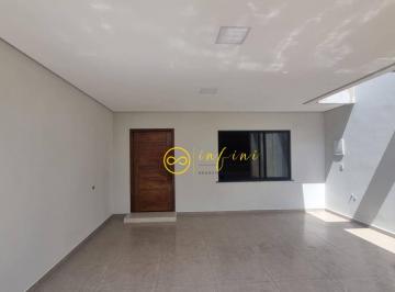 a0e5136c4cb2479efe2097482d4c50630a1f5e5f · Casa com 2 Quartos à venda, 120 m² por R$ 479.000 - Parque São Bento - Sorocaba/SP