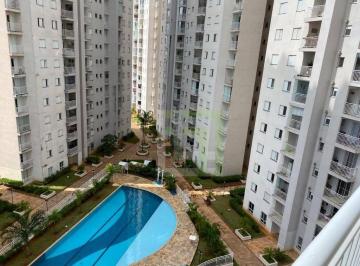 faec0658d14d09382cbf47479a23a5f7373bd2f4 · Apartamento com 3 dormitórios à venda, 83 m²  Vila das Hortências - Jundiaí/SP