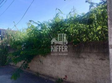 terreno inteiro 480 · Terreno à venda, 480 m² por R$ 120.000,00 - Itaipuaçu
- Maricá/RJ