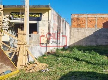 Terreno · 150m² · TERRENO A VENDA NO PARQUE RESIDENCIAL SABIAS