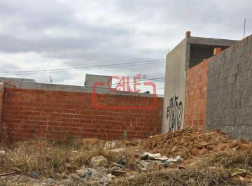 Terreno · 150m² · Oportunidade Única! Terreno/Lote 150m² (7,5x20) à Venda no Jardim das Araras, Indaiatuba-SP