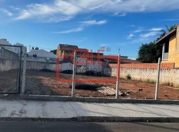 Terreno · 804m² · Terreno Comercial à Venda na Cidade Nova, Indaiatuba: 804m² com Projeto p/ 24 Salas
