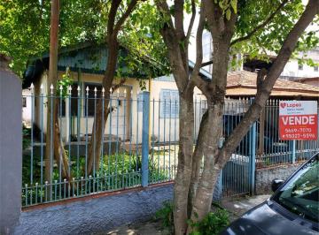 Terreno · 248m² · Terreno à venda em Socorro - SP