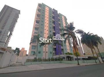 nome imagem · apartamento - Cambuí - Campinas
