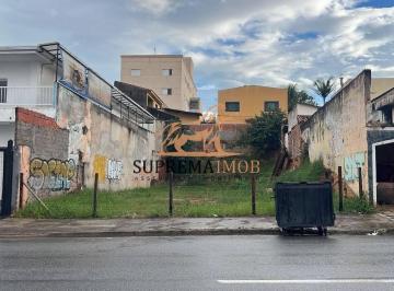 Terreno · 360m² · Terreno à venda com 360m² - Jardim Simus, Sorocaba/SP