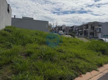 Foto 41 · Oportunidade única: terreno em condomínio de luxo em Indaiatuba-SP, bairro Park Gran Reserve, 300m²