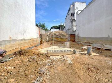 Terreno , Sorocaba · Terreno à venda no Jardim Betânia