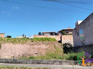 venda-loteamento-residencial-tiradentes-pocos-de-caldas-1-8060780.jpg · Imoveis - em Loteamento Residencial Tiradentes