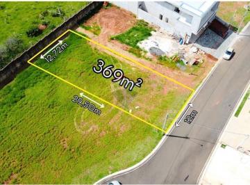 Terreno · 368m² · Terreno A Venda em Mogi Mirim - Condomínio Morro Vermelho 2 - AT: 368,90 m² - INVESTIMENTO R$ 345.90