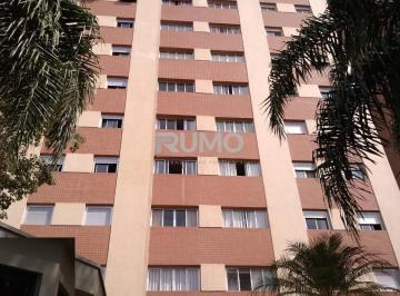 0 · apartamento à venda em Vila Itapura