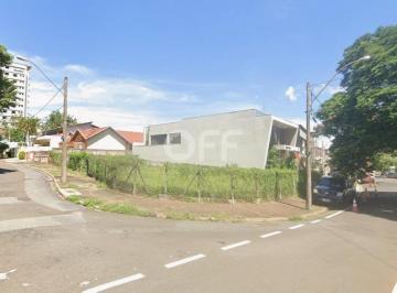 0 · Terreno à venda – Nova Campinas, Campinas