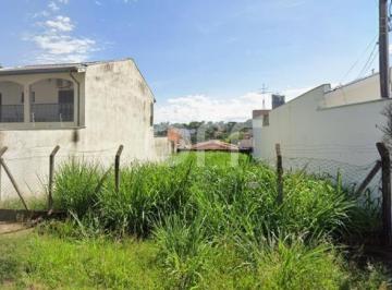 0 · Terreno à venda – Nova Campinas, Campinas