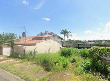 0 · Terreno à venda – Nova Campinas, Campinas