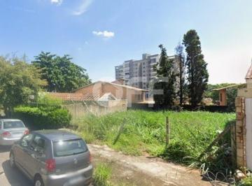 0 · Terreno à venda – Nova Campinas, Campinas