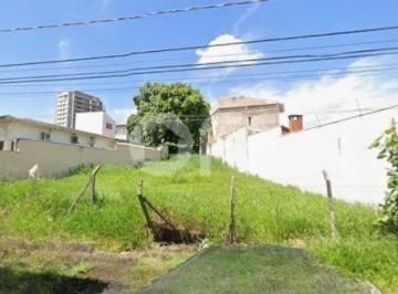 0 · Terreno à venda – Nova Campinas, Campinas