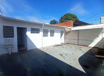 ecc5002368f45a7a30482a898d465b0011d887fa · Kitnet com 1 dormitório para alugar, 30 m² por R$ 1.000,00/mês - Centro - Botucatu/SP