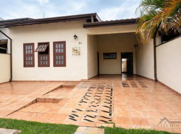 0 · Casa para alugar no Vila Capuava em Valinhos/SP