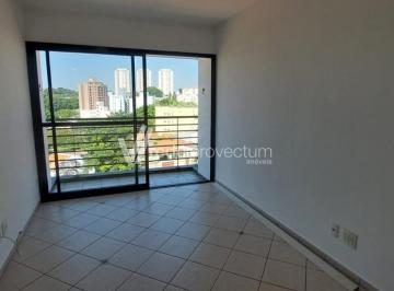 0 · apartamento à venda em Jardim Proença