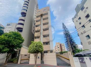54d371130350a9ca17f60d5f40c93392972039dc · Apartamento Duplex com 2 dormitórios, 100 m² - venda por R$ 400.000 ou aluguel por R$ 2.000/mês - Ce