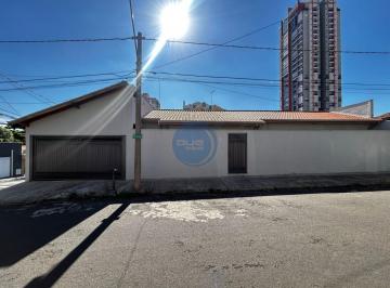 Foto 01 · Casa comercial para locação em Indaiatuba - 149m², próximo ao Parque Ecológico