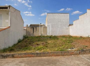 Foto 09 · Terreno de 150 m² à venda no Wanel Ville 5, Sorocaba!