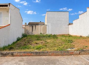 Foto 20 · Terreno de 150 m² à venda no Wanel Ville 5, Sorocaba!