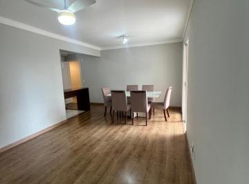 0 · Apartamento no Loteamento Chácara Prado para alugar em Campinas/SP