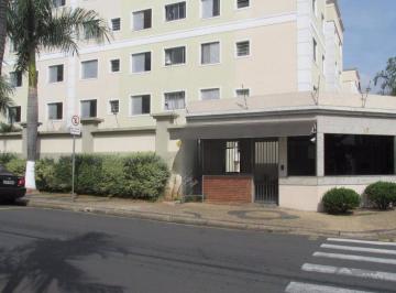 0 · Cobertura a venda no Vila João Jorge em Campinas/SP