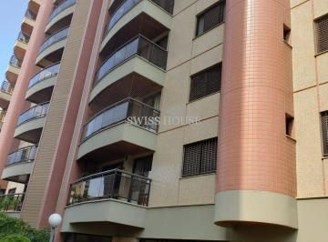 0 · Apartamento para alugar no Cambuí em Campinas/SP