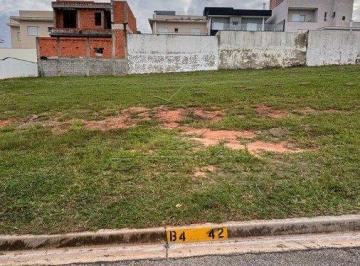 Terreno · 250m² · Oportunidade Imperdível: Lote à Venda no Condomínio Ibiti Reserva - Sorocaba/SP
