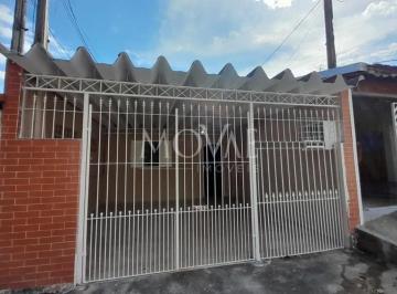 Casa · 125m² · 2 Quartos · 2 Vagas · Casa pra alugar - 2 dormitórios - Zona Sul - Bsq Dos eucaliptos - SJCampos.