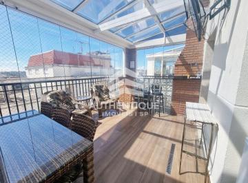 Apartamento · 171m² · 4 Quartos · 2 Vagas · BLUES URBAN E CITY NOVA PETROPOLIS SBC - Apartamento Cobertura Duplex no bairro Nova Petrópolis São